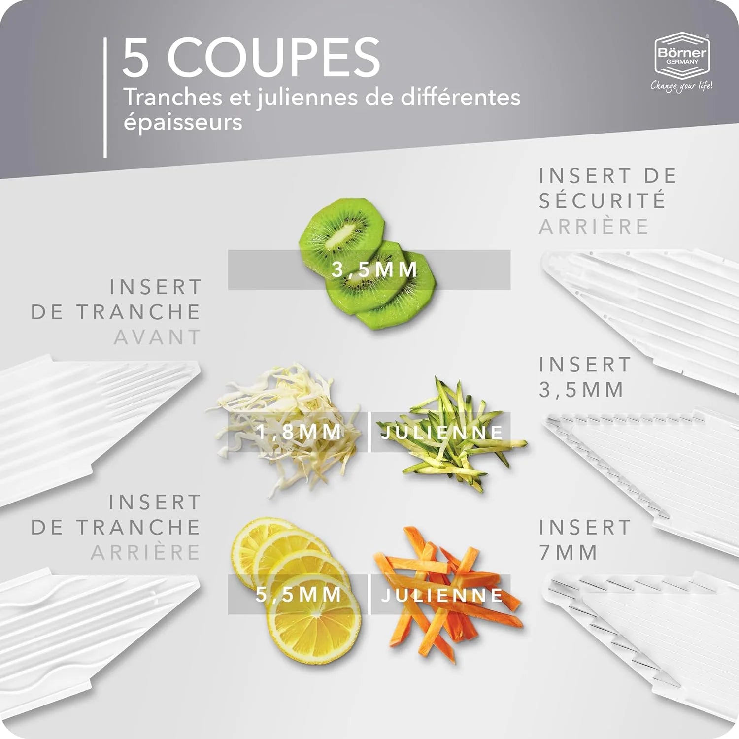 Mandolina de Verduras 3 en 1 – Corte Seguro y Preciso